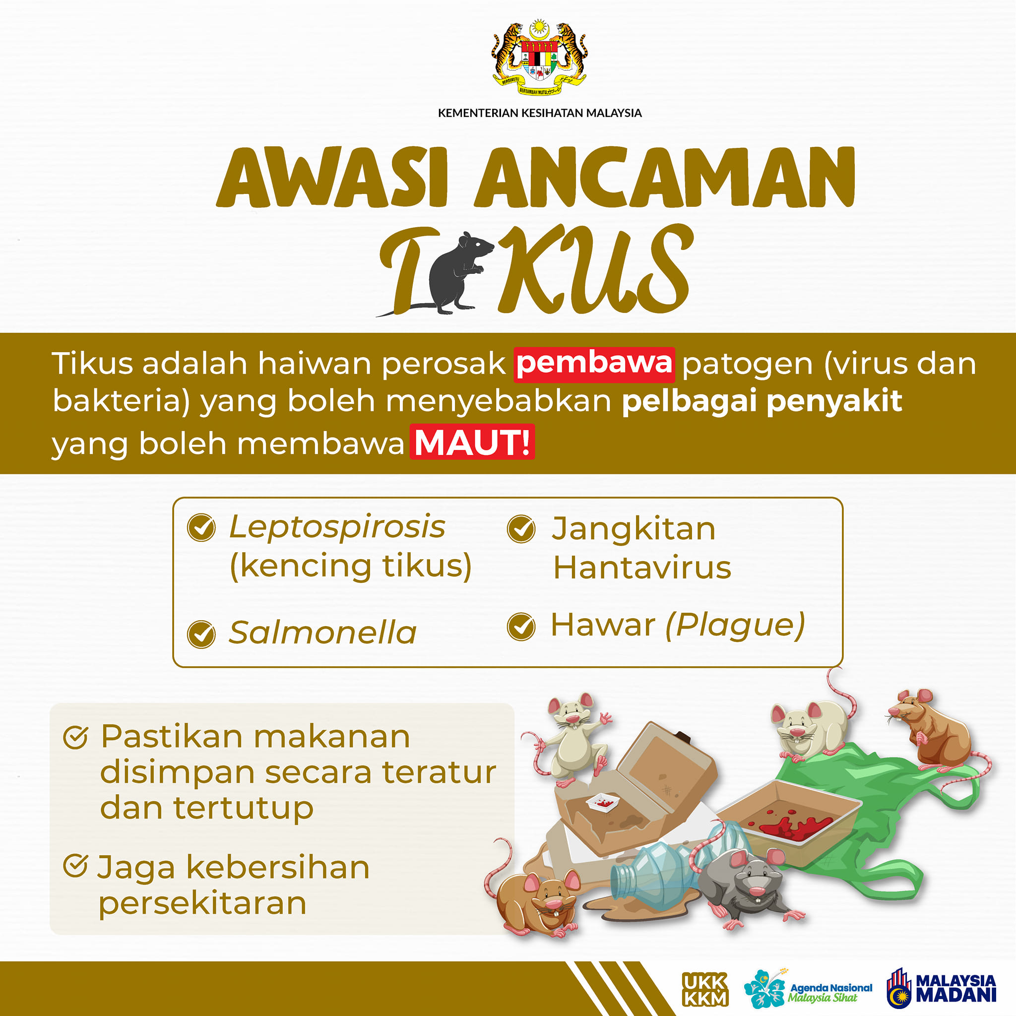 AWASI ANCAMAN TIKUS