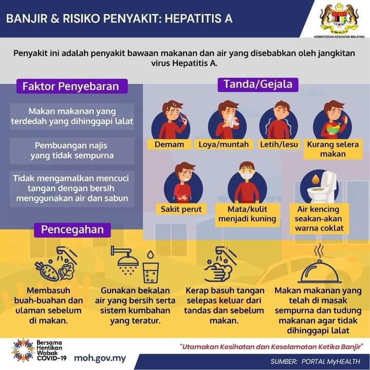 BANJIR DAN RISIKO PENYAKIT HEPATITIS A