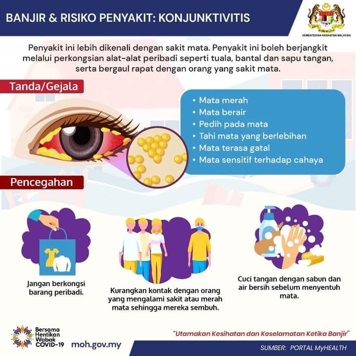 BANJIR DAN RISIKO PENYAKIT KONJUNKTIVITIS