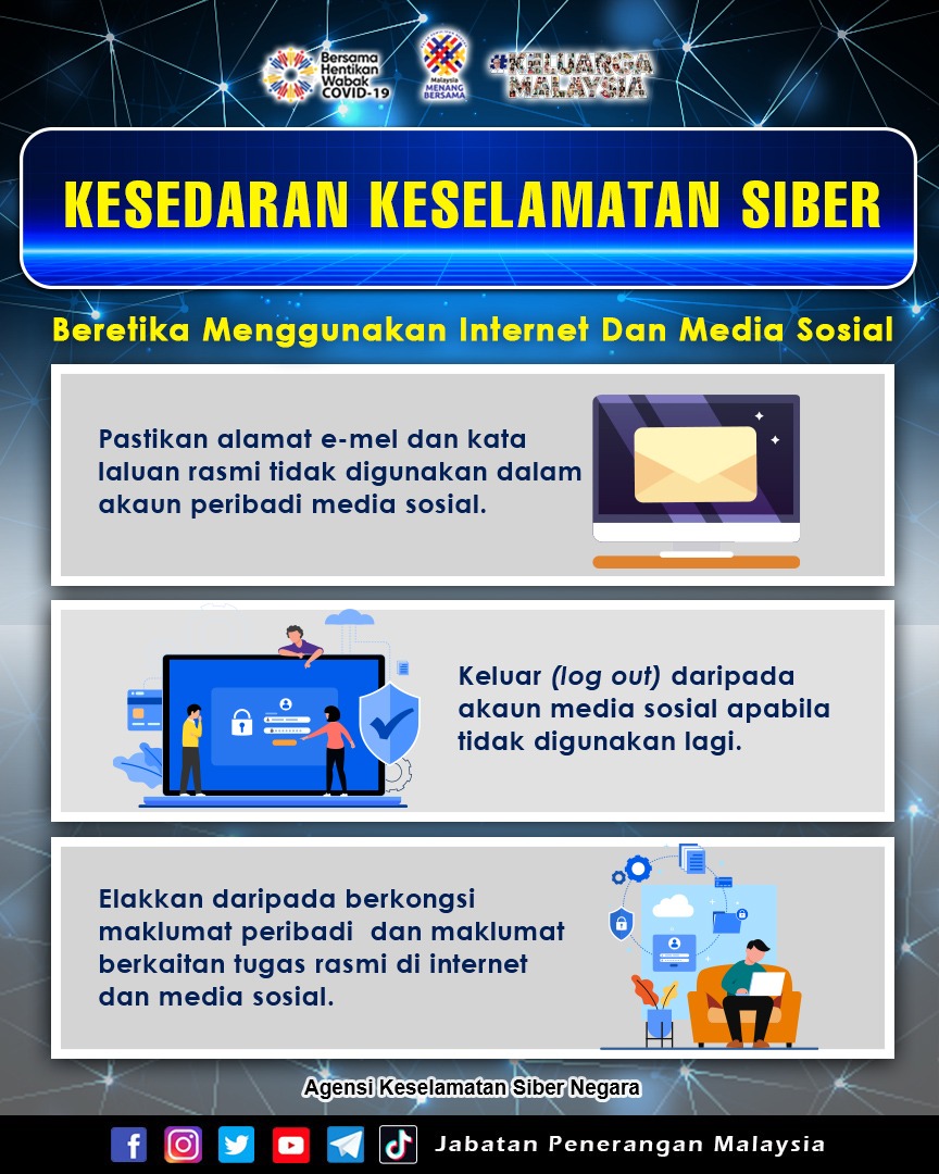 KESEDARAN KESELAMATAN SIBER