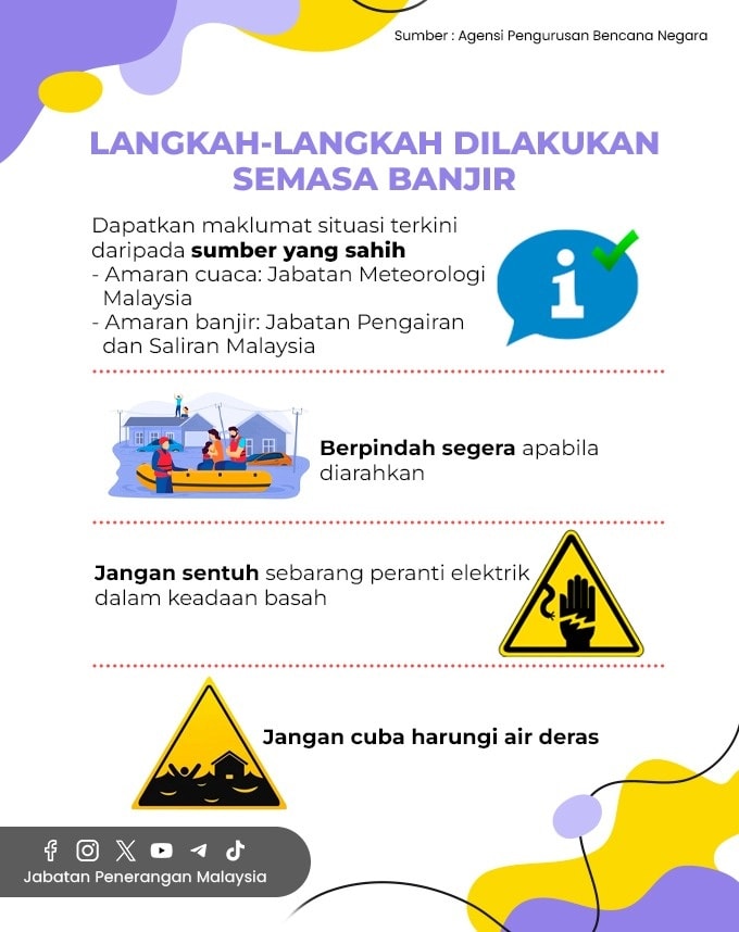 LANGKAH LANGKAH DILAKUKAN SEMASA BANJIR