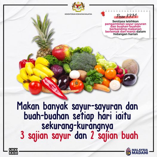 LEBIHKAN PENGAMBILAN BUAH BUAHAN DAN SAYUR SAYURAN