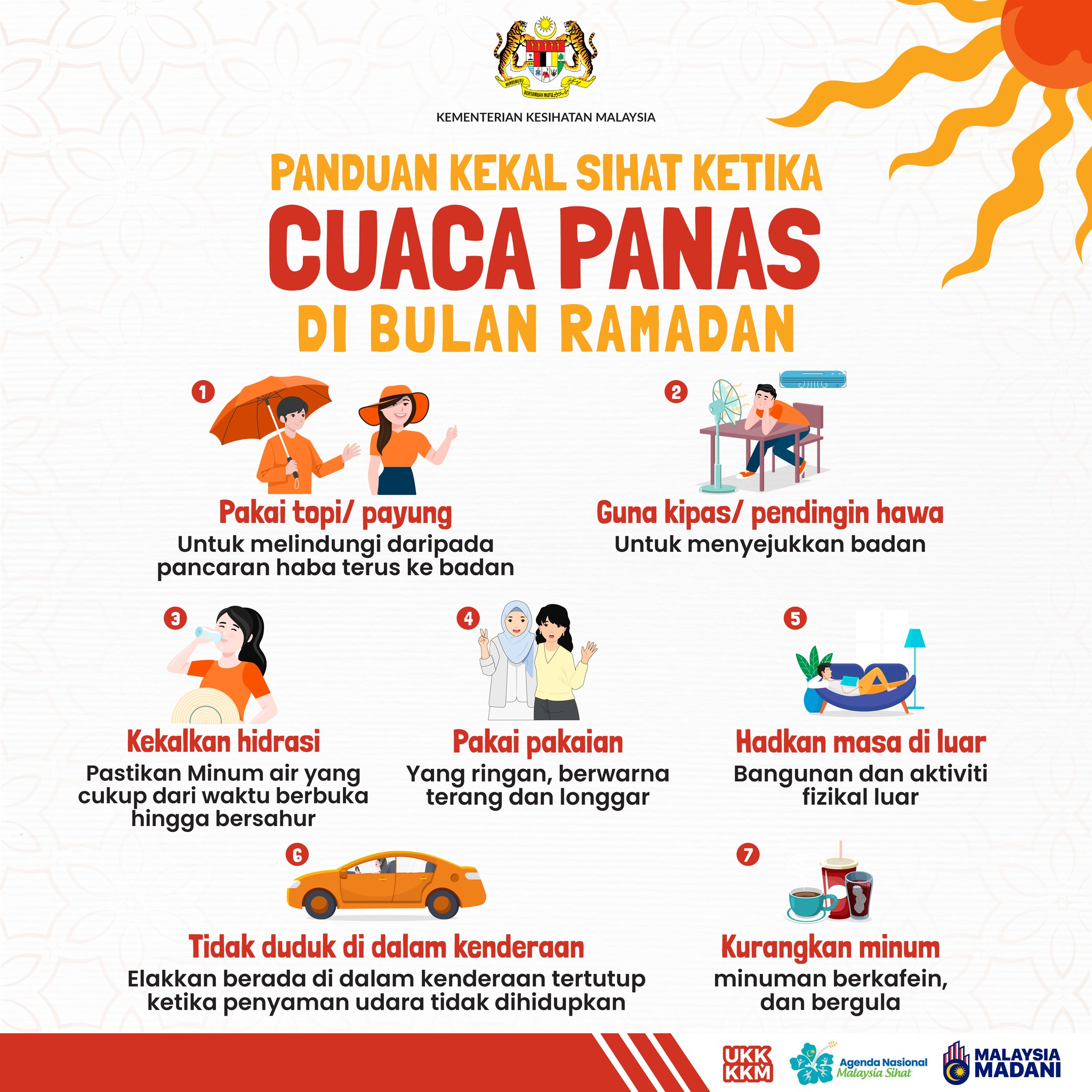 PANDUAN KEKAL SIHAT KETIKA CUACA PANAS DI BULAN RAMADAN