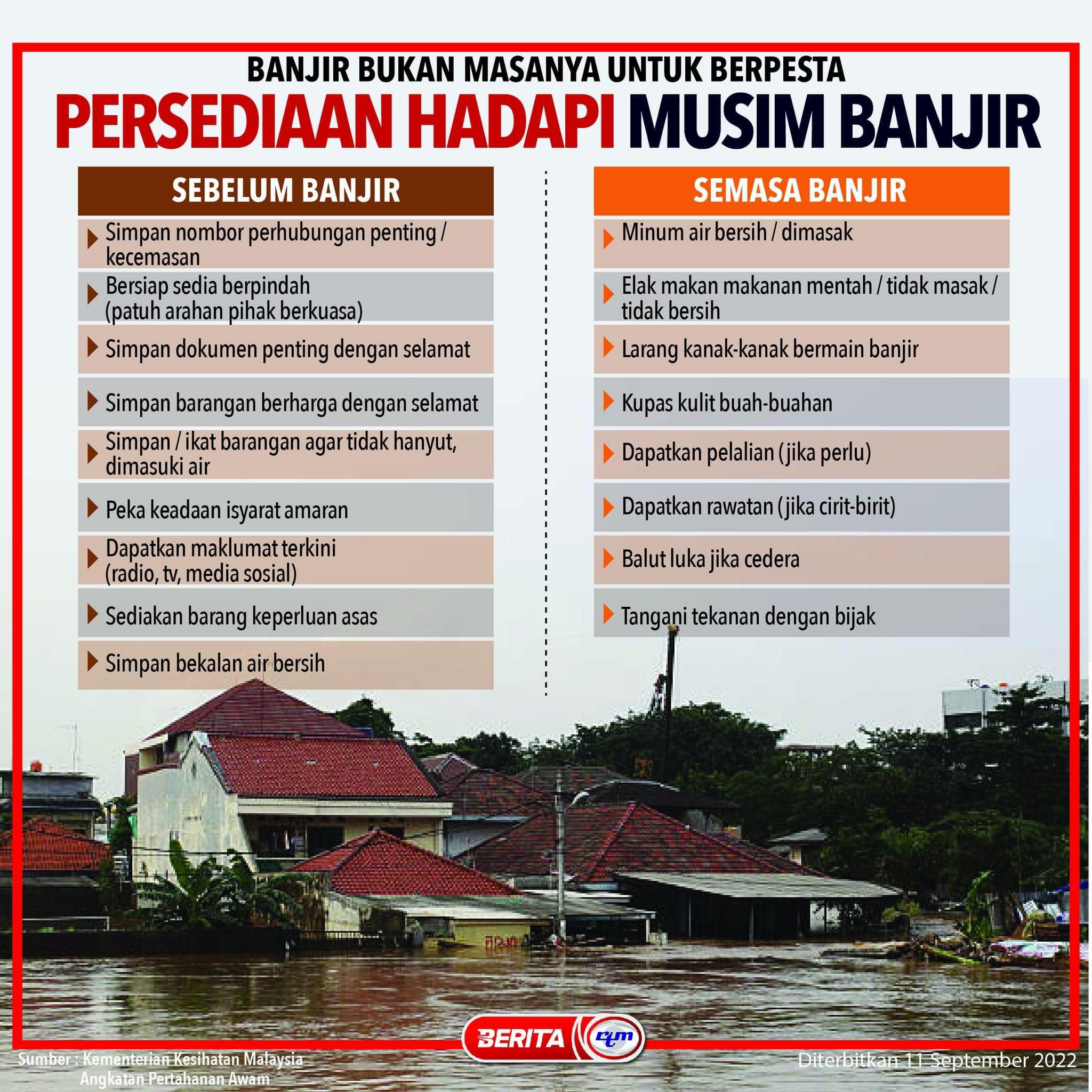 PERSEDIAAN HADAPI MUSIM BANJIR