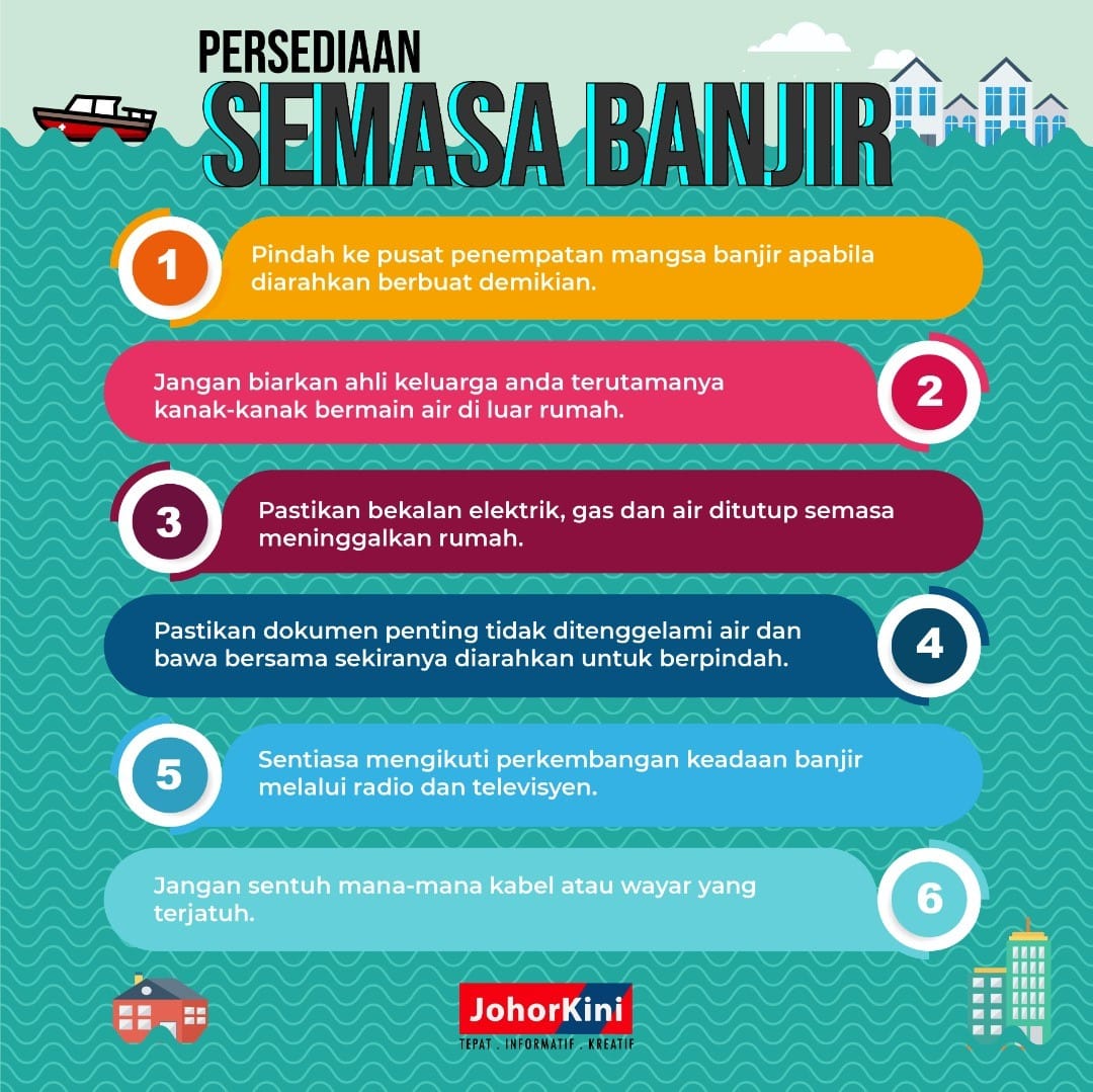 PERSEDIAAN SEMASA BANJIR