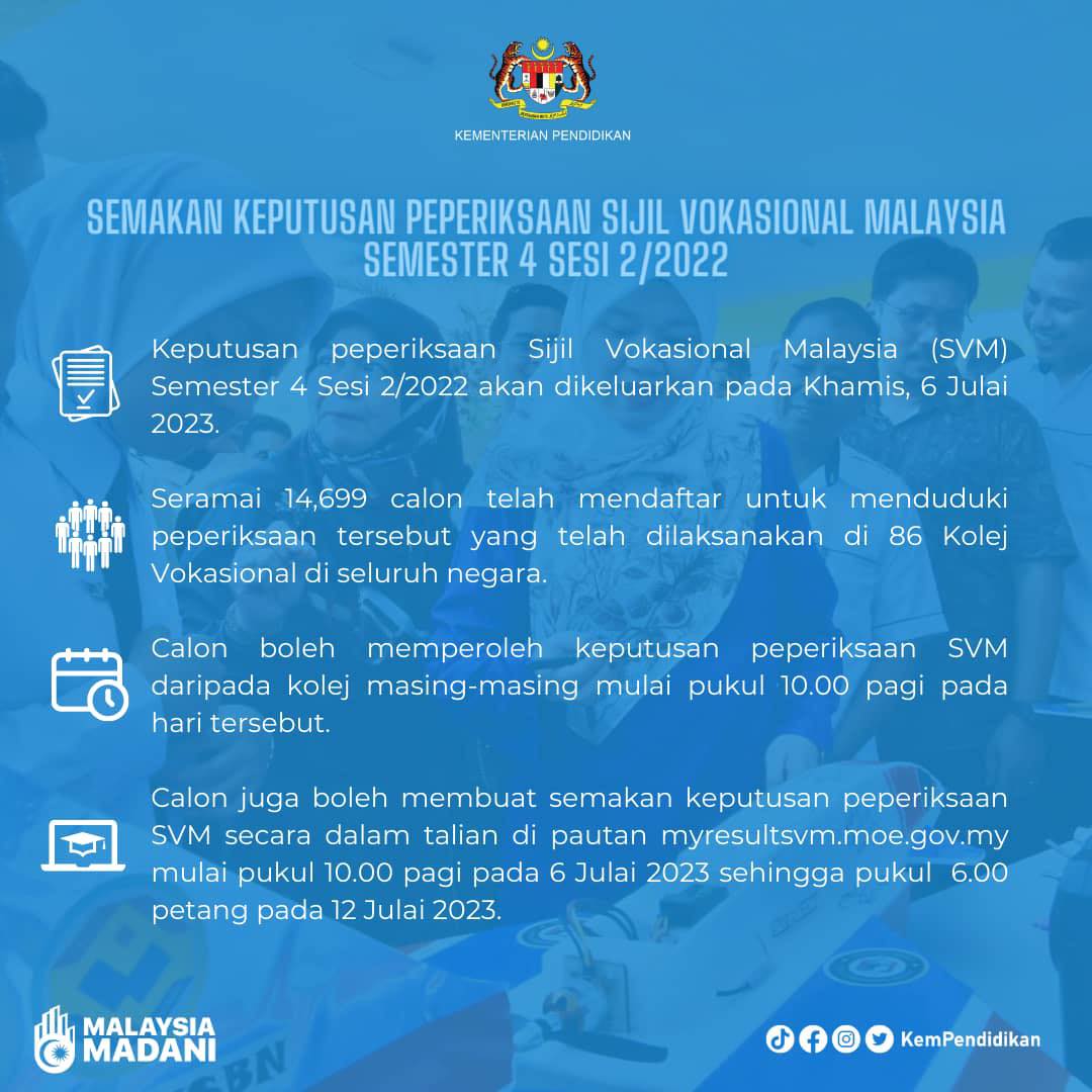 SEMAKAN KEPUTUSAN PEPERIKSAAN SIJIL VOKASIONAL MALAYSIA