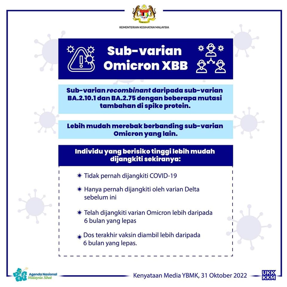 SUB VARIAN OMICRON XBB