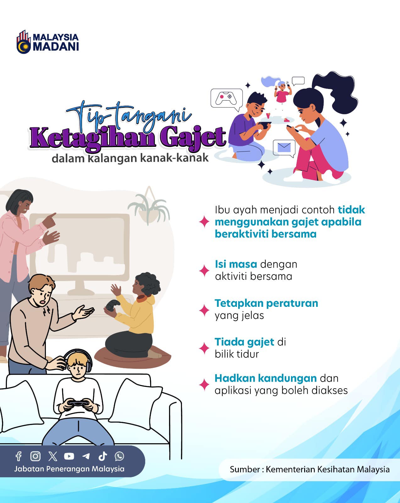 TIP TANGANI KETAGIHAN GAJET DALAM KALANGAN KANA KANAK