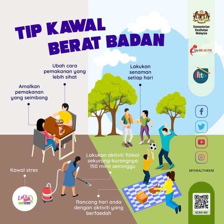 TIPS KAWAL BERAT BADAN