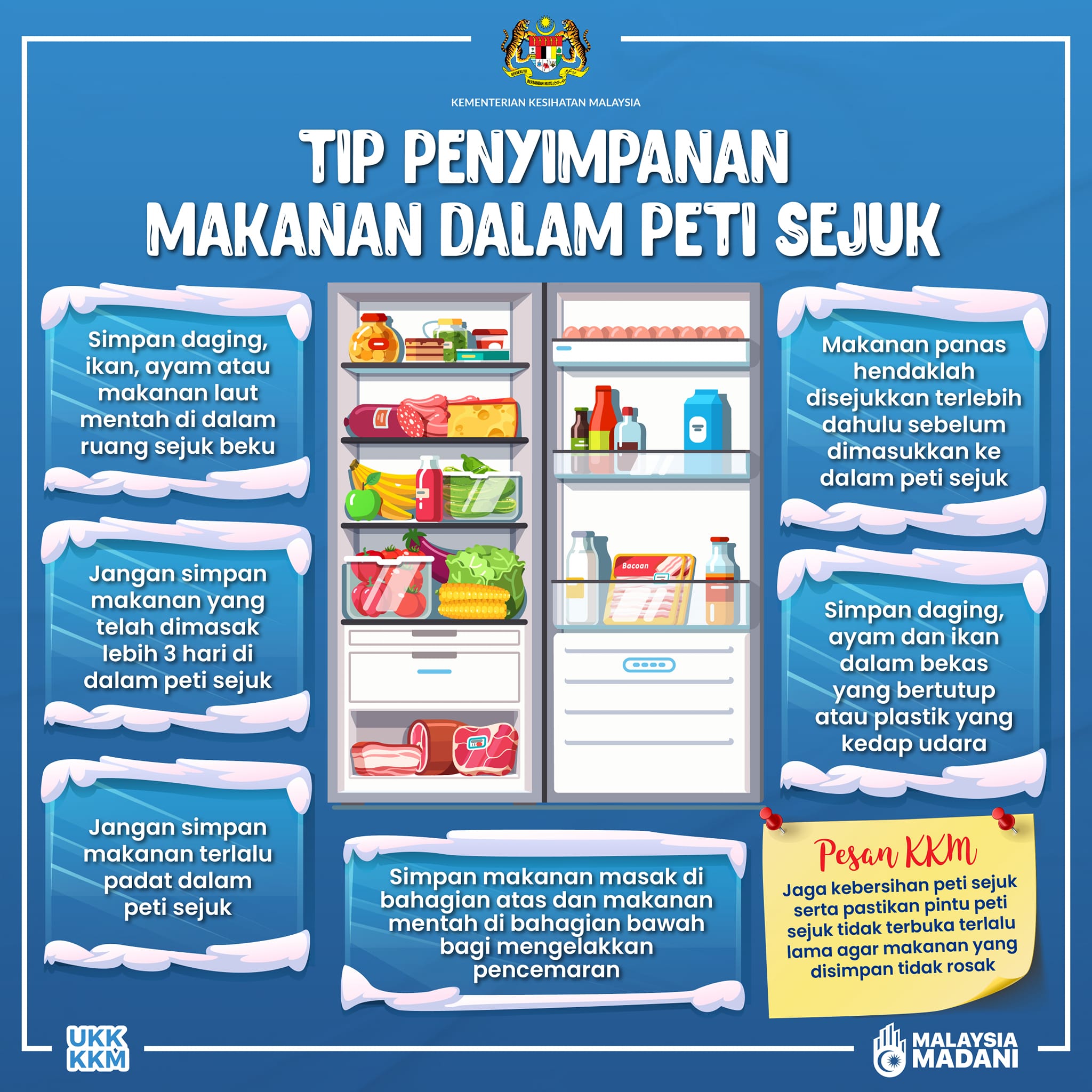 TIPS PENYIMPANAN MAKANAN DALAM PETI SEJUK