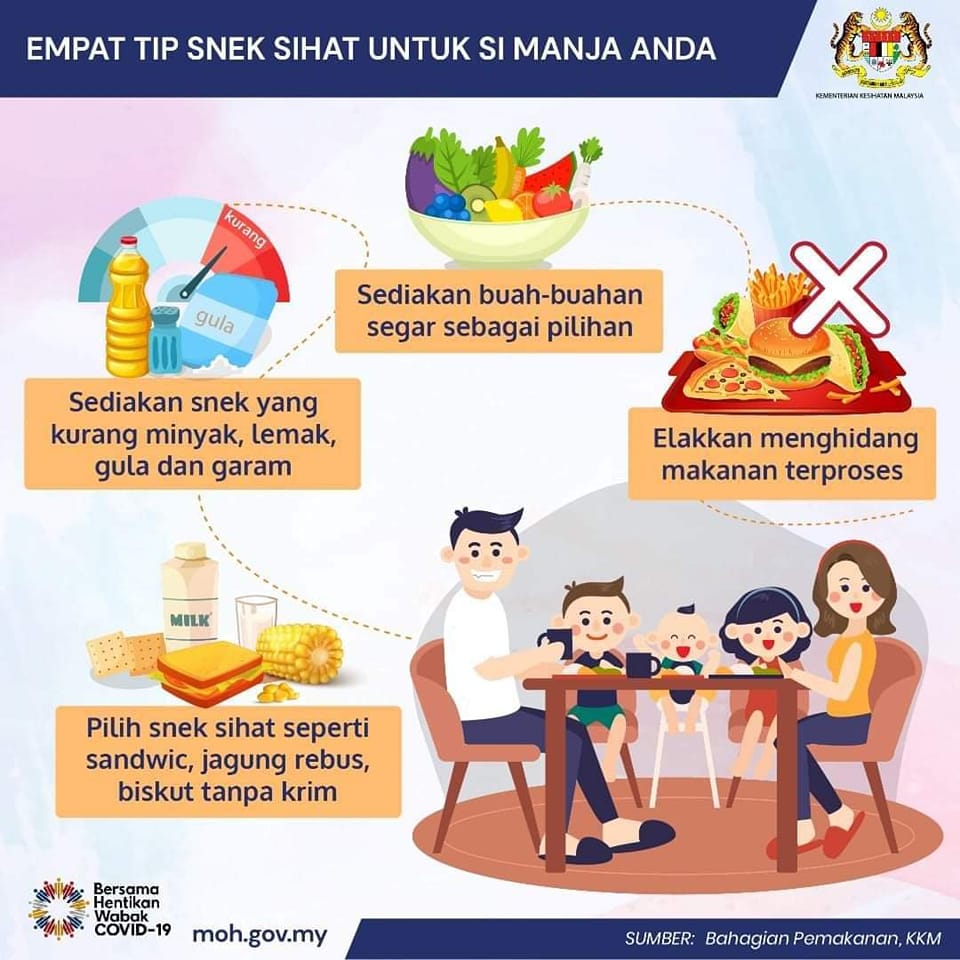 TIPS SNEK SIHAT UNTUK MANJA ANDA