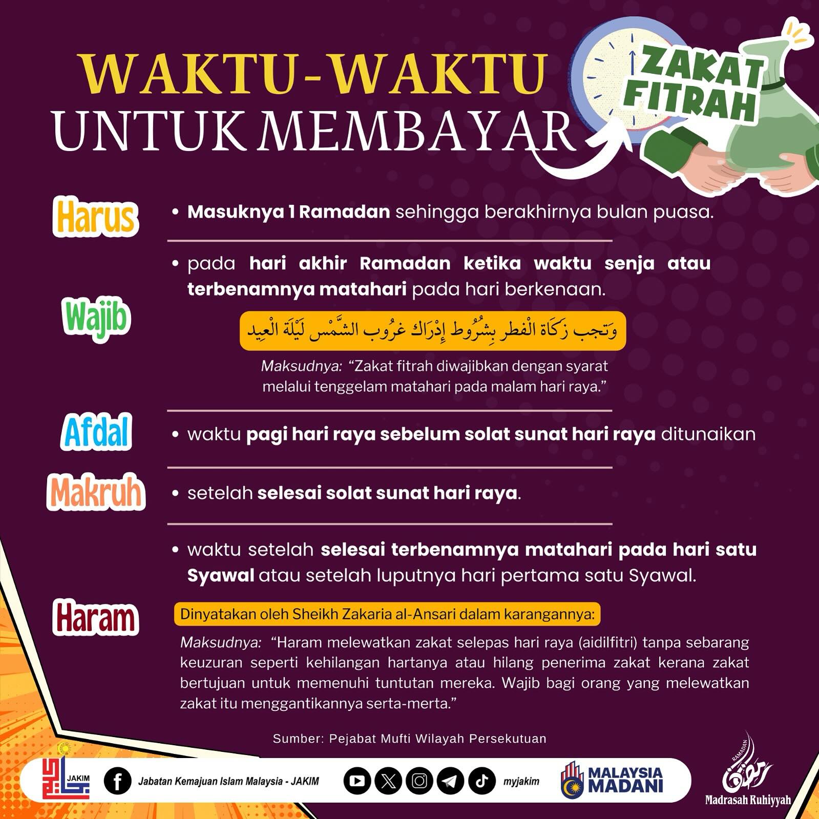 WAKTU WAKTU UNTUK MEMBAYAR ZAKAT FITRAH